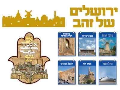 ירושלים של זהב ללוח תוכן