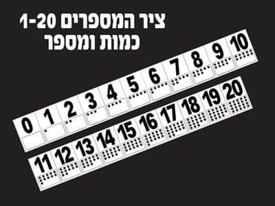 ציר המספרים 1-20 כמות ומספר לתלייה