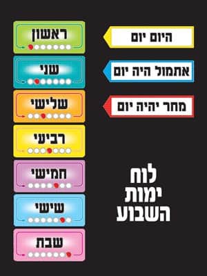 לוח ימות השבוע ממפל