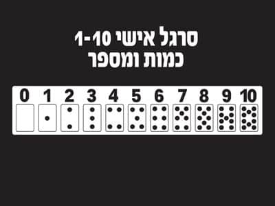 סרגל אישי 1-10 כמות ומספר