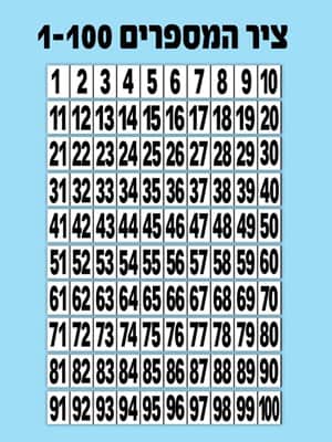 ציר המספרים 1-100