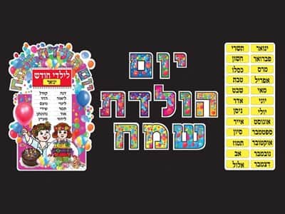 ערכת יום הולדת שמח ללוח תוכן